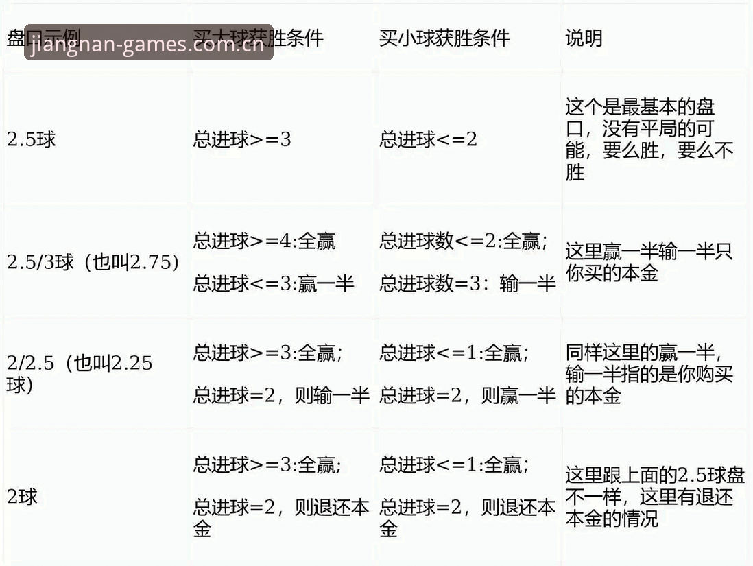 看球必备知识：从迪亚洛这场三盘苦战，读懂草地赛事的胜负密码